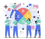 Understanding DISC Profile: A Practical Guide to Behavior and Communication